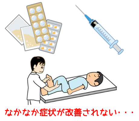 自律神経失調症がなかなか改善しない