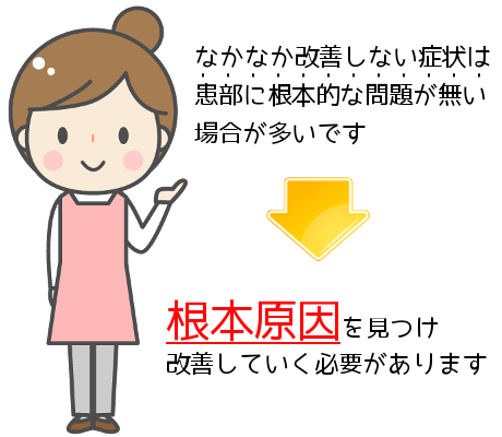 肩こりの根本原因を探す必要がある