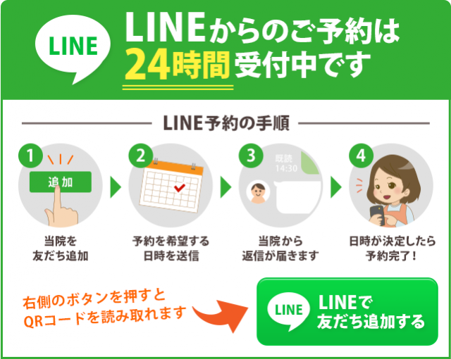 LINE手順